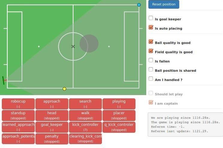 The Robosoccer as a Modern Educational Platform in the Field of Artificial Intelligence